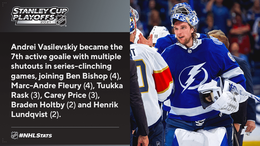 Panthers lightning vasilevskiy