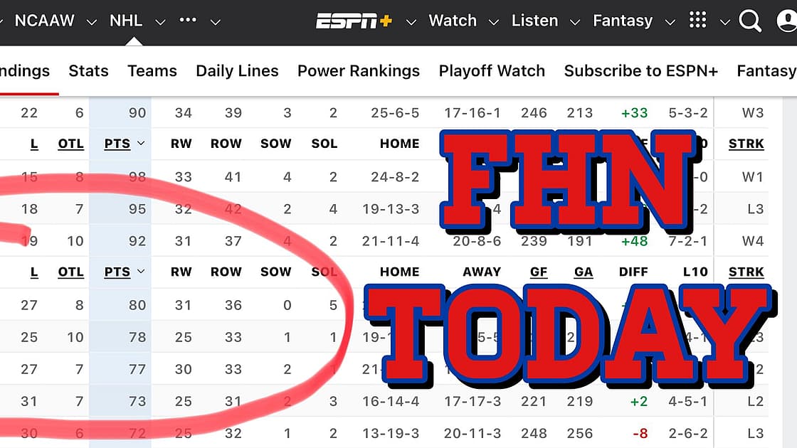 Florida panthers playoffs