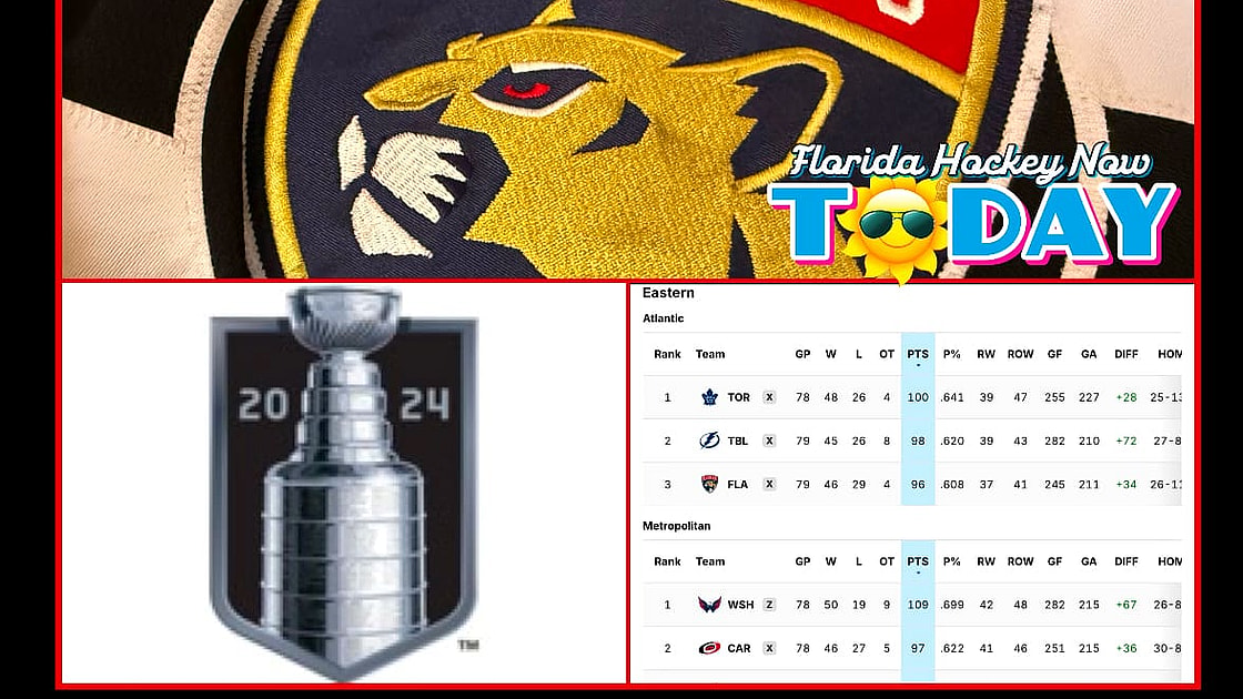 Florida panthers