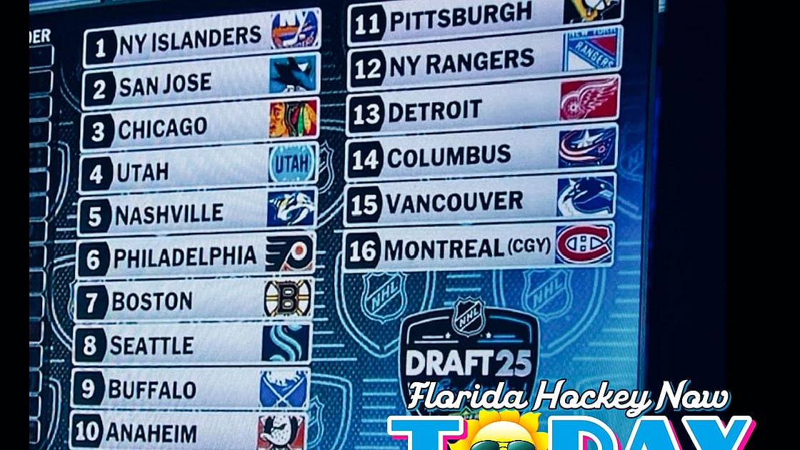 Panthers leafs