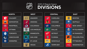 NHL 2021 back