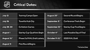NHL return to play