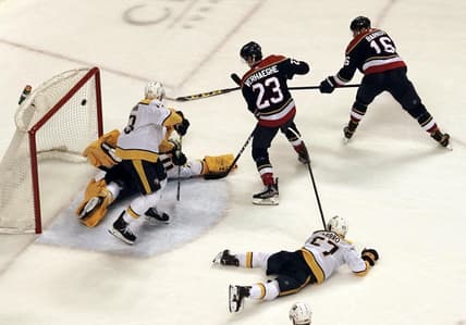 Panthers Predators