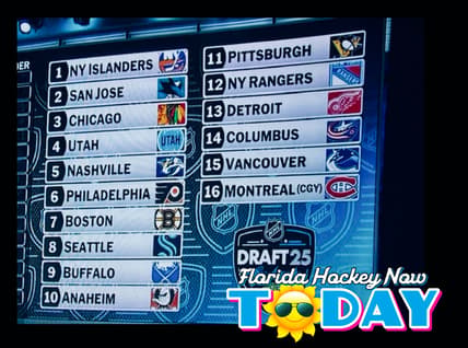 Panthers leafs