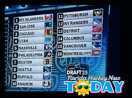 Panthers leafs