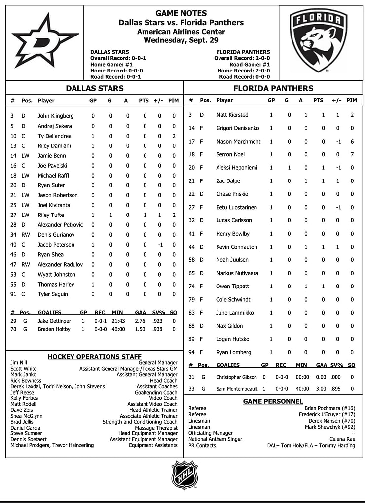 Panthers dallas preseason