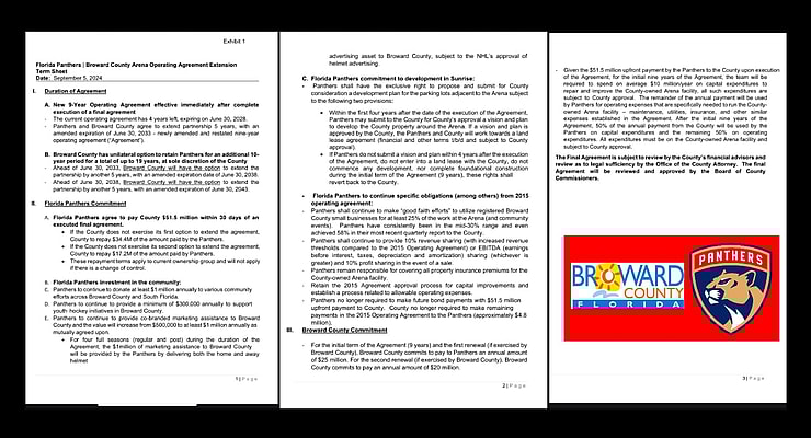 Florida panthers sunrise