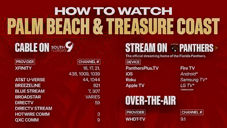 Watch florida panthers