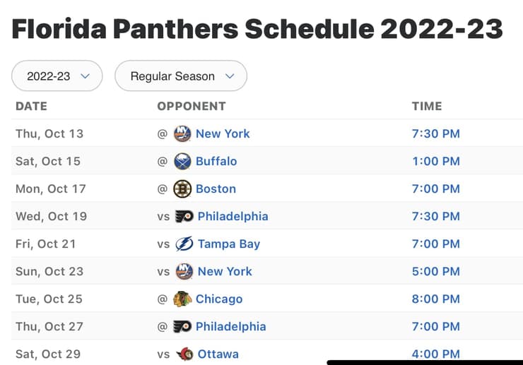 Florida panthers