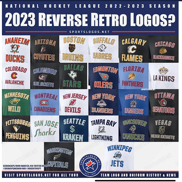 Florida panthers reverse retro