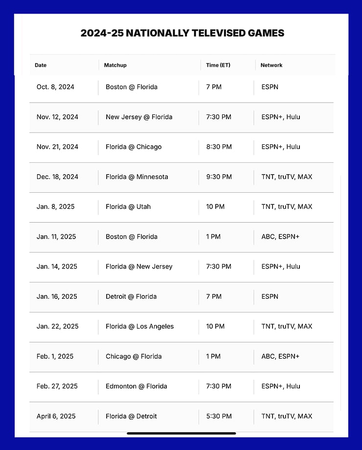 Watch florida panthers